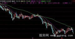 通达信单元均线主图指标公式