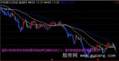 通达信蓝色海底主图指标公式