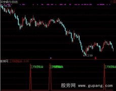 通达信三均线粘合选股指标公式