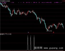 通达信必胜单阳选股指标公式