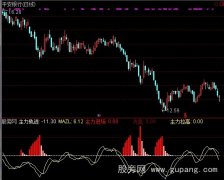 通达信主力进场+主力轨迹指标公式