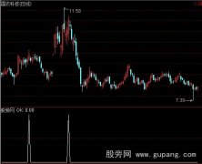 通达信过前涨停价选股指标公式