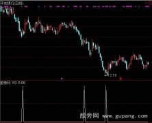 通达信收盘买明天卖选股指标公式