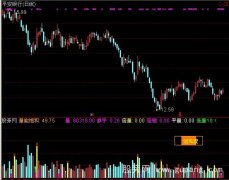 通达信绝密量能指标公式