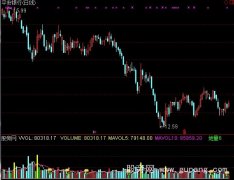 通达信倍量+缩量+地量指标公式