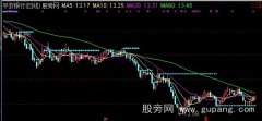 通达信最近最高量画线主图指标公式