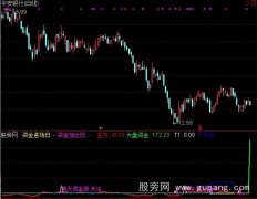 通达信庄家筹码指标公式