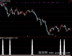 通达信极准的底部金叉选股指标公式