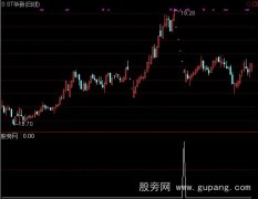 通达信五连阴与七连跌选股指标公式