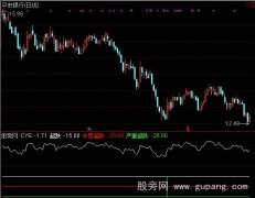通达信超跌布局指标公式
