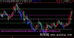 通达信蓝色海底+黄金分割线主图指标公式