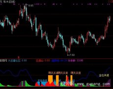 通达信黄柱+红色火焰指标公式