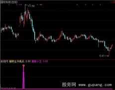 通达信绝对暴涨指标公式