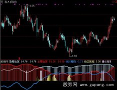 通达信主散筹估算指标公式