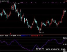 通达信顶底线指标公式