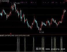 通达信交易多空主图指标公式