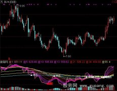 通达信庄家铭刻风指标公式