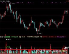 通达信能强指标公式