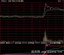 通达信分时庄买卖指标公式