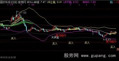 通达信龙泉剑主图指标公式
