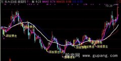 通达信彗雪大师专用主图指标公式