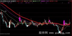 通达信均线杀庄主图指标公式