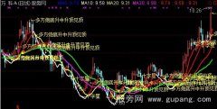 通达信操盘参谋主图指标公式
