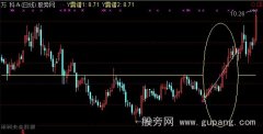 通达信纯画圆弧主图指标公式