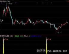 通达信五里三金+选股指标公式