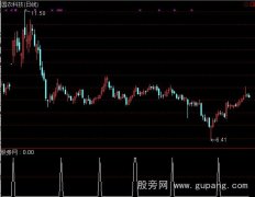 通达信慧雪定乾坤选股指标公式