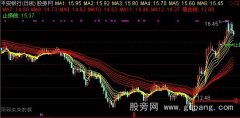 通达信顾比到数线主图指标公式