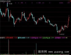 通达信选股参考指标公式