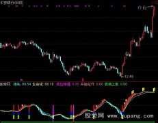 通达信极品底部指标公式