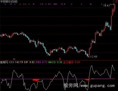 通达信主力潜伏加选股指标公式
