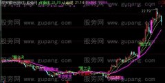 通达信股似恋情主图指标公式
