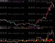 通达信和谐DDX指标公式
