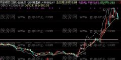通达信OBV新创主图指标公式