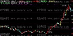 通达信金子发光主图指标公式