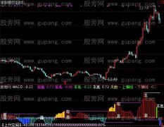 通达信北沙MACD指标公式