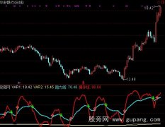 通达信操作线加选股指标公式