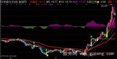 通达信趋势信号主图指标公式