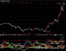 通达信多重共振指标公式