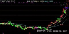 通达信瞄准第一枪主图指标公式