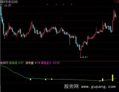 通达信浮筹看市指标公式