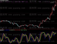 通达信日周月三线指标公式