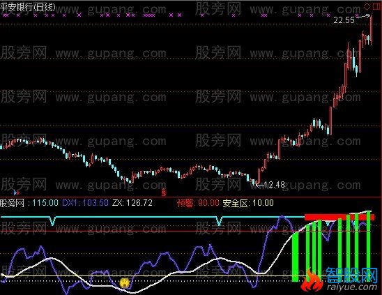 通达信庄家任你涨跌指标公式