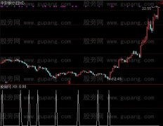 通达信EMA线选股指标公式