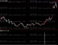 通达信烈日灵岩选股指标公式