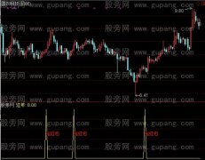 通达信抢红包指标公式