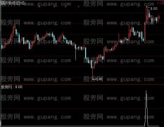 通达信牛眼睛选股指标公式